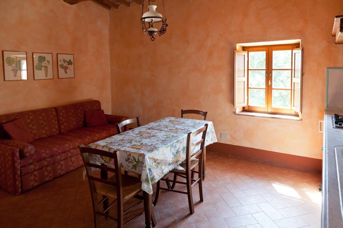 Вілла Agriturismo Cignan Rosso Кастелліна-ін-К'янті Екстер'єр фото